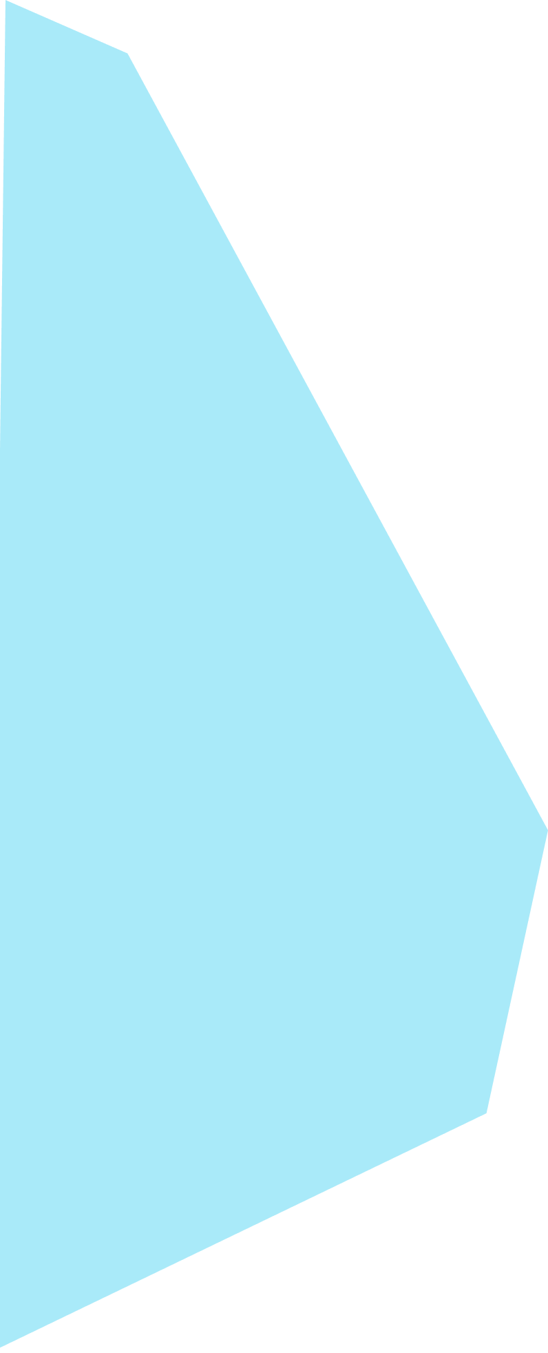 shape
