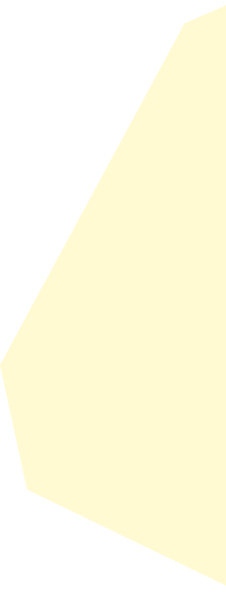 shape