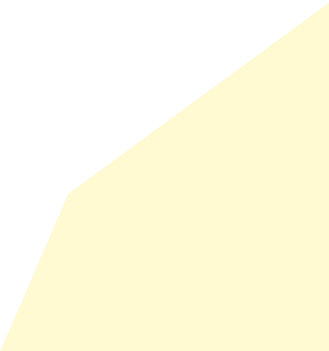 shape